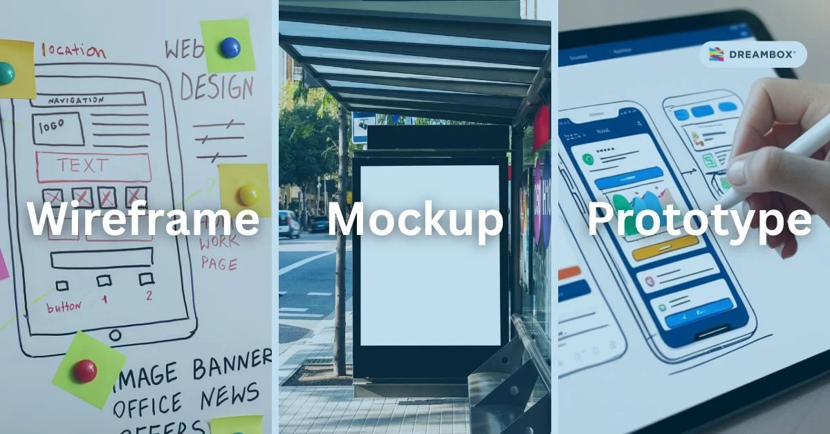 Perbedaan Wireframe dengan Mockup dan Prototype